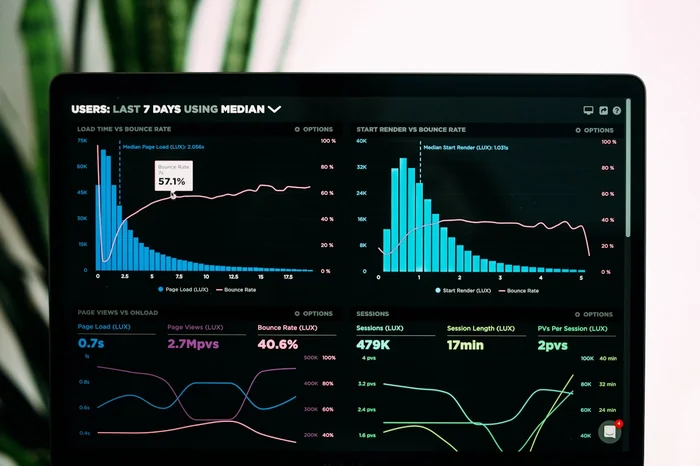 Global deployment analytics